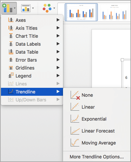 show trends in excel for mac